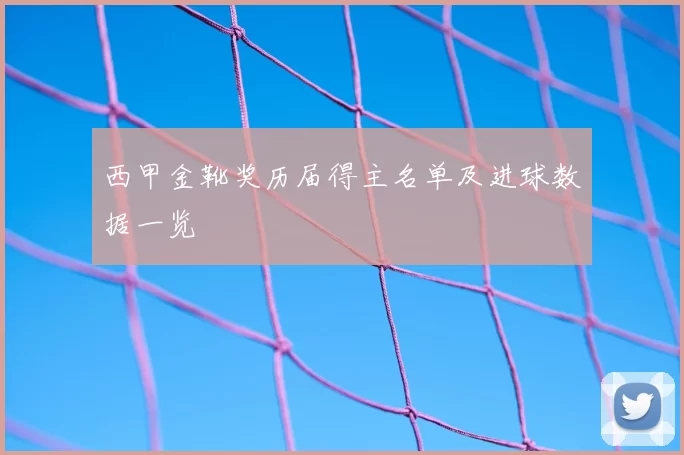 西甲金靴奖历届得主名单及进球数据一览